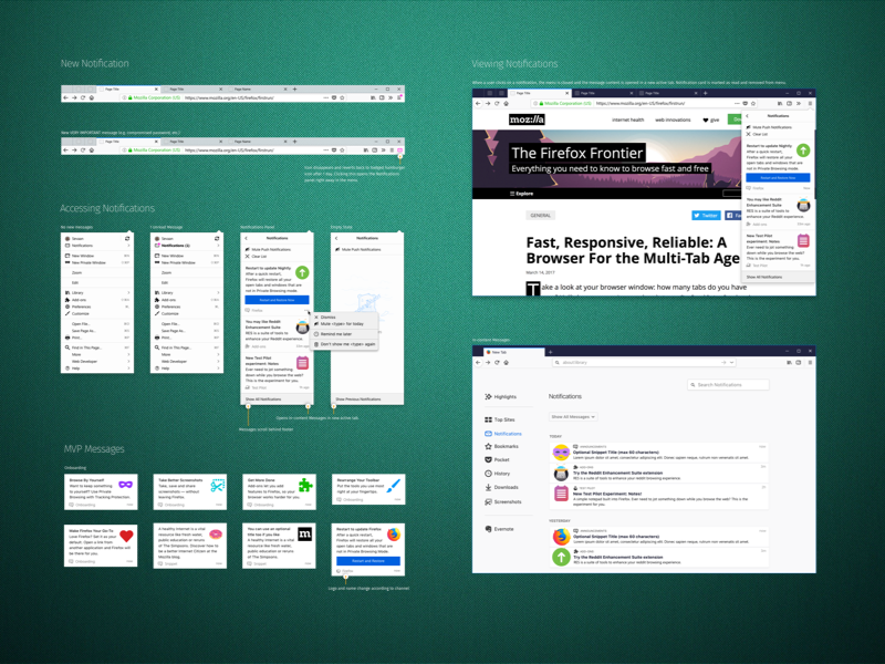 Notification Center communication context sidebars cards panels notifications messages design ux ui firefox mozilla