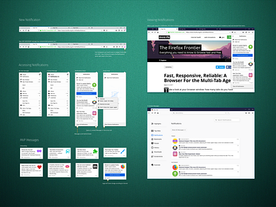Notification Center cards communication context design firefox messages mozilla notifications panels sidebars ui ux