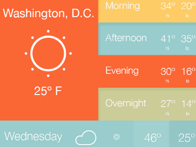 Weather App UI ios ios7 iphone mockup ui ux weather