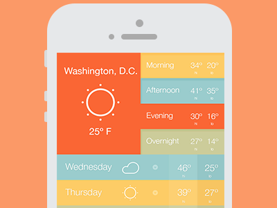 Weather App Mockup ios ios7 iphone mockup ui ux weather