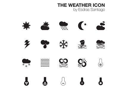 Weather Icons