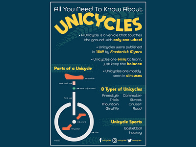 UniCycle InfoGraphic infographics information design poster typogaphy unicycle vector