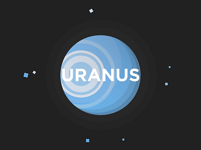 Uranus cosmos galaxy planet solar system space uranus