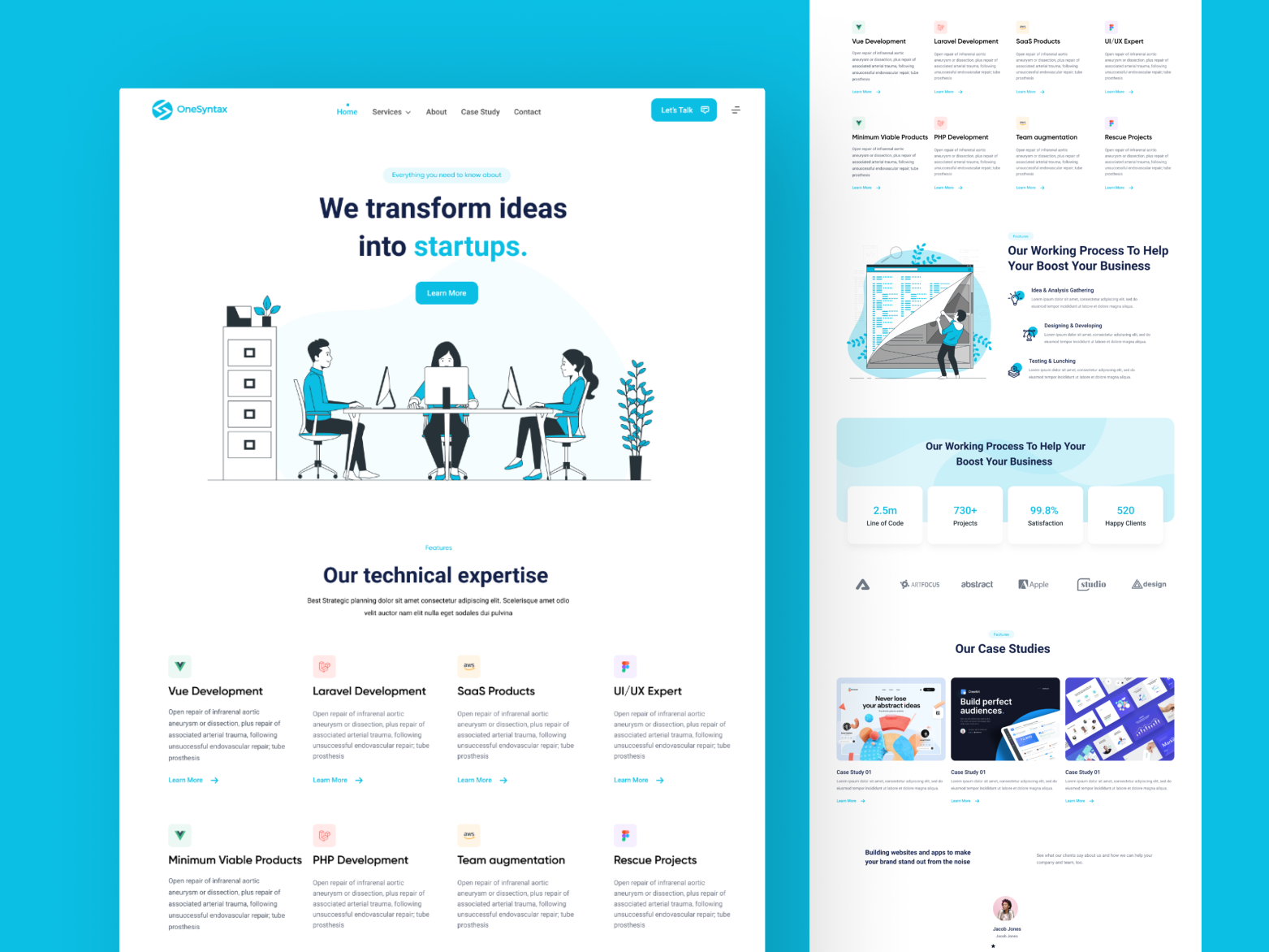 OneSyntax Agency Website Redesign by Iroshan De Zilva on Dribbble