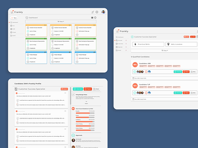 Project: Frankly - Employer Journey (Desktop) admin dashboard cards clean ui dashboad desktop design hiring jobs web design website