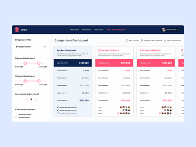 Data Comparison Dashboards (Desktop) admin call out card cards clean ui comparison comparison chart dashboard data data visualization desktop drag and drop sidebar