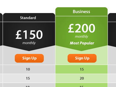 Pricing Table black green orange prices sign up table
