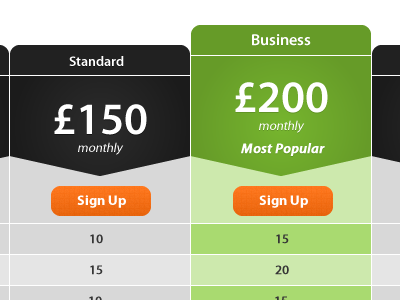 Pricing Table