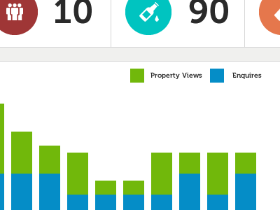 Dashboard Snapshot dashboard data green blue icons interface