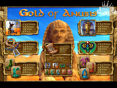 Paytable of the Gold of Anubis slot machine