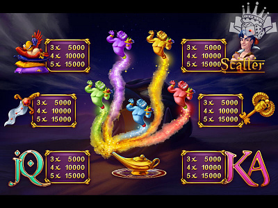 Paytable design of the Aladdin themed slot