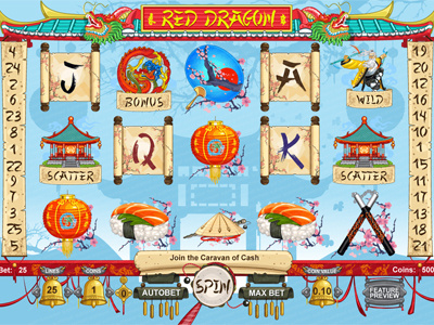 Slot machine for SALE – “Red Dragon” chinese dragon elder fan lanterns master nunchuck red rice sakura sushi temple