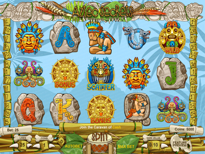 Slot machine for SALE – “Aztec Secrets”