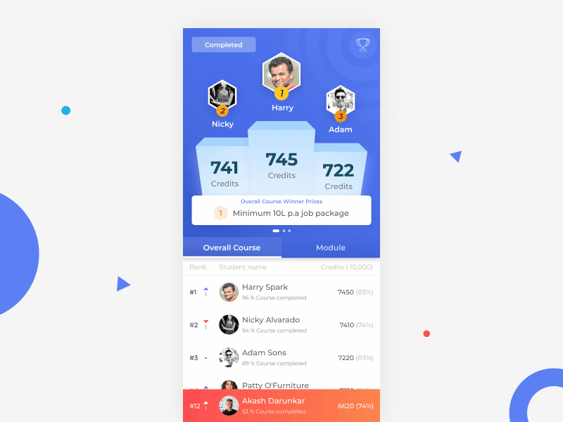 Valorant leaderboard by AKASH T on Dribbble