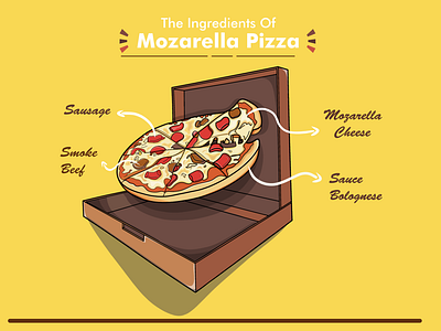 Box of Pizza Illustration