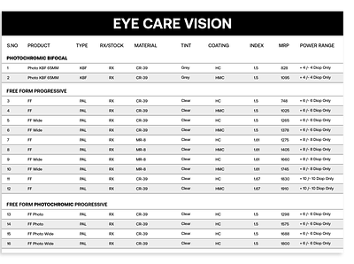 Price list for eye care vision clean eye medical pricelist shop simple