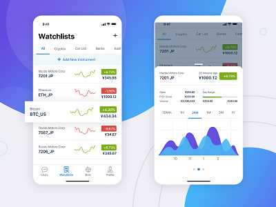 ChatQ | iOS Chat App Built for Finance