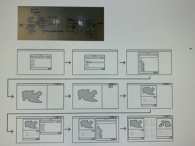 Flow sketching freehand invision sketching ui user experience user flow user interface ux