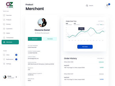 Dashboard - Merchant