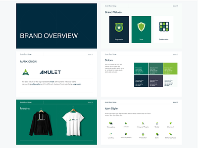 Amulet Brand Guideline