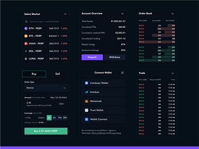 Perpetual Market Components blockchain component crypto market perpetual ui wallet web web3