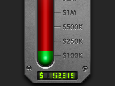 Donation Meter - approved aircraft barometer cockpit donation