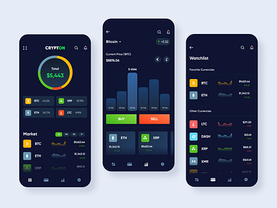 CryptON app app ui branding business clean crypto crypto app cryptocurrency design dribbble free ios mobile mobile app ui ux web