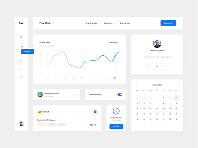 Free.Work - Job Finder Components 🔎 app app ui calender carts chart clean clean ui components dashboard freelance graphic design hr job finder kit landing minimal resposive ui ui components ux