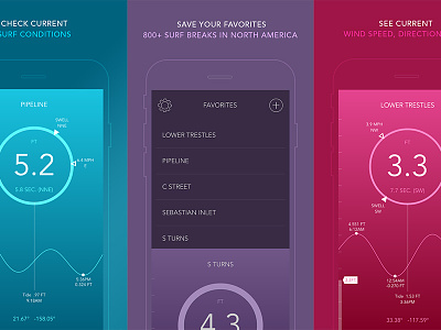 CRNT Appstore Screens app store color data flat gradient iconography ios mobile surf ui ux