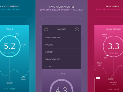 CRNT Appstore Screens app store color data flat gradient iconography ios mobile surf ui ux