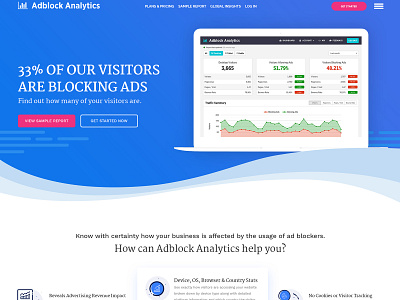 Adblock Analytics Web Page  Design