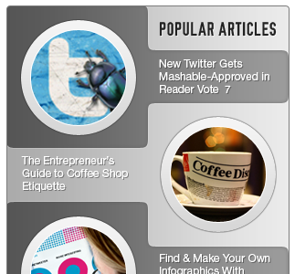 Popular Articles Widget widget