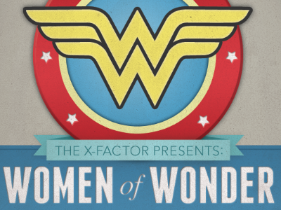 Upcoming presentation superhero texture typography wonder woman