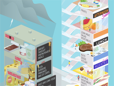 Food character characterdesign creative design design digital graphic illustration infographic infostarters vector