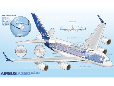 Airbus A380plus infographic adobe illustrator airbus graphic aircraft explanatory illustration infographic information design technical illustration vector illustration