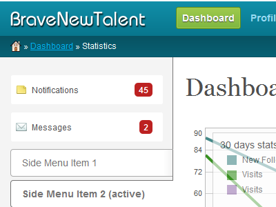 BraveNewTalent Administration Dashboard administration dashboard header sidebar