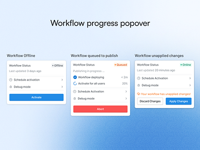 Workflow Progress Popover app design figma flat product progress ui ux workflow