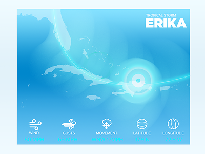 Tropical Storm Erika - UI - Weather UI clean erika flat forecast hurricane storm ui water weather widget