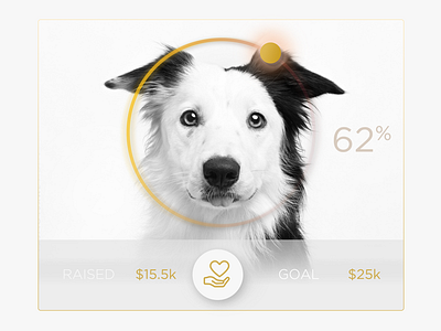 Donate Charity Doggie UI Widget analytics charity chart clean dot graph icon simple ui white