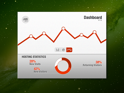 Dashboard UI design app application brown charts clean dashboard gray grey hosting interface design noise numbers red simple statistics ui