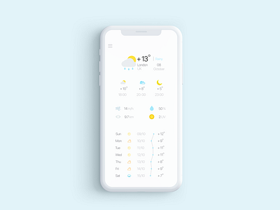 Weather forecast application concept app design figma flat icon minimal simple ui ux web
