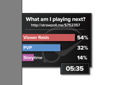Animated Polling Broadcast overlay broadcast graphics overlay polling strawpoll twitch