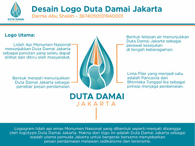 Konsep Desain Logo Duta Damai Jakarta   Darma Abu Shaleh