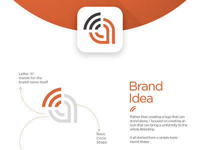 Access Wifi - Branding Proposal -