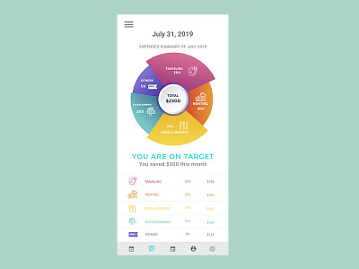 Daily UI #18 / Analytics Chart 18 analytics chart dailyui