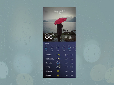 Daily UI #037 / Weather 037 dailyui weather