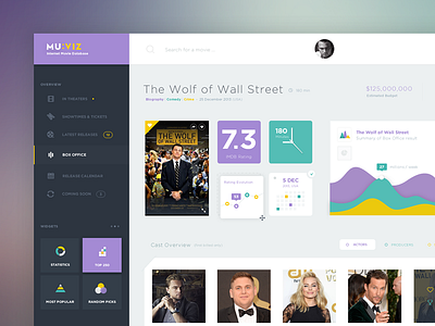 Muviz - Dashboard / Desktop Movie App app color dashboard desktop flat imdb infographic interface movie ui user interface web