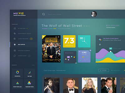 Muviz - Dashboard / Desktop Movie App (dark)