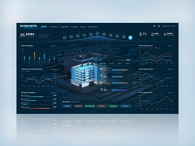 Data visualization of buildings design ui