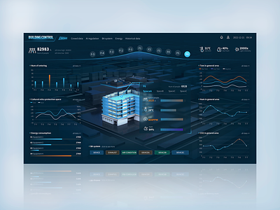 Data visualization of buildings